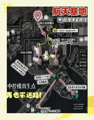 三角洲行动基地揭秘：航天行动攻略全解析