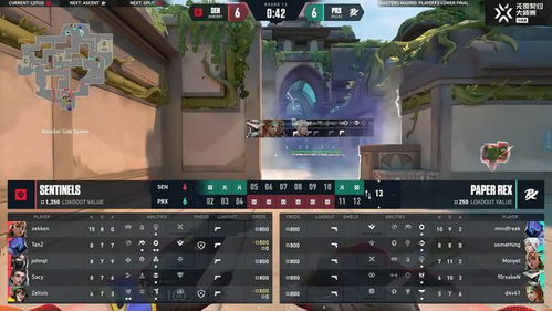 《无畏契约》新手必看！萌新英雄入门指南，轻松上分攻略推荐