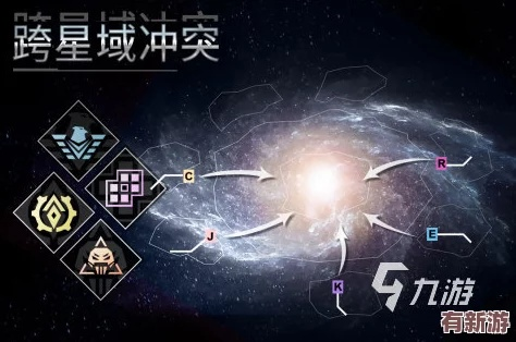 《星落》防御解析：深度揭秘减伤公式与机制精要