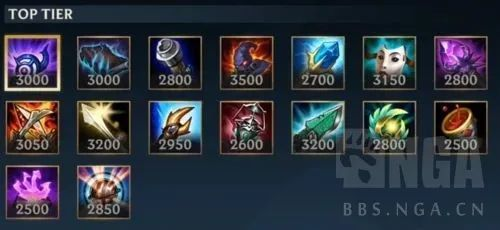 《英雄联盟》装备进化解析：解锁无尽狂潮新价值