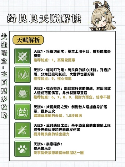 绮良良养成攻略深度解析：武器圣遗物搭配与顶级配队推荐揭秘