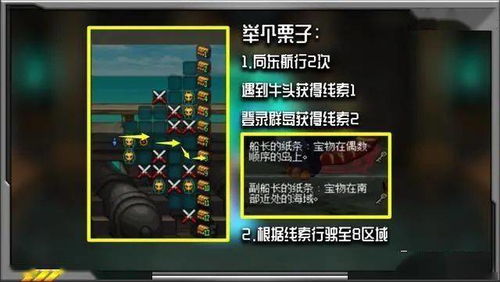 《世界启元》新手攻略：高效开荒秘籍，轻松掌握新境界