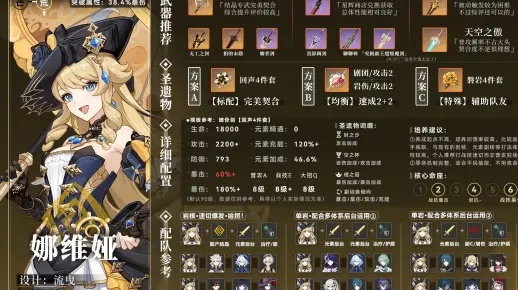 《原神》4.8娜维娅深度解析：技能解析+装备攻略+最佳阵容推荐