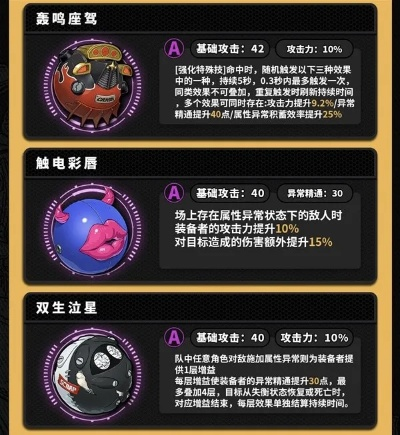 《绝区零》派派养成攻略：音擎驱动盘解析与超强配队推荐揭秘