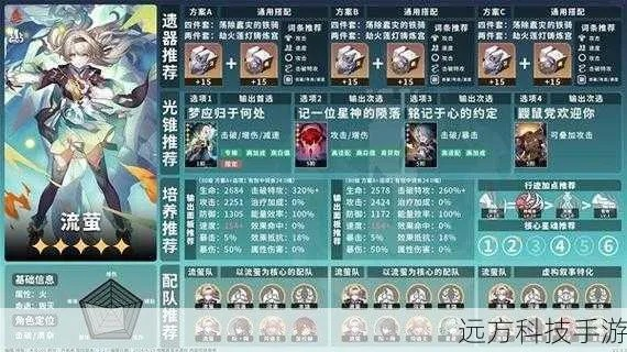 《崩坏星穹铁道》2.3下半UP角色速成攻略，高效养成秘籍大公开