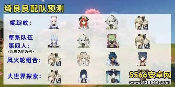 绮良良队伍搭配攻略：打造最强阵容，解锁全新战斗价值