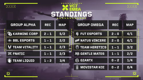 《无畏契约》7月17日皮肤热度榜揭晓，揭秘新潮流趋势！