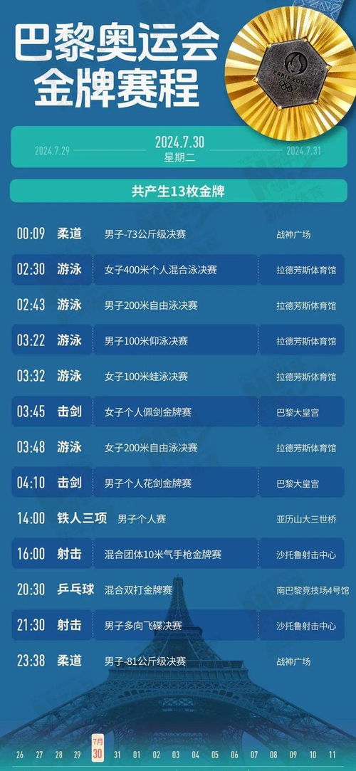 2024巴黎奥运赛事时间表深度解析，观赛攻略大放送