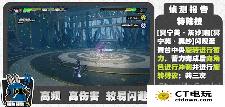 绝区零冥宁芙双子攻略：深度解析全新打法技巧