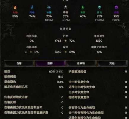 纯雪崩萨满核心攻略：揭秘1.1版本终极秘籍