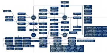 《世界启元》科技奥秘探秘：科技树全景解析新篇章