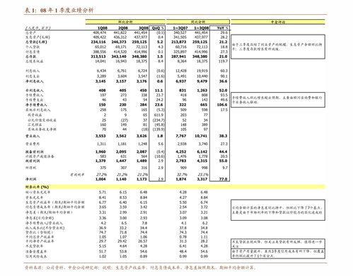 《七日世界》吉尔捏脸数据揭秘，深度解析新价值解析