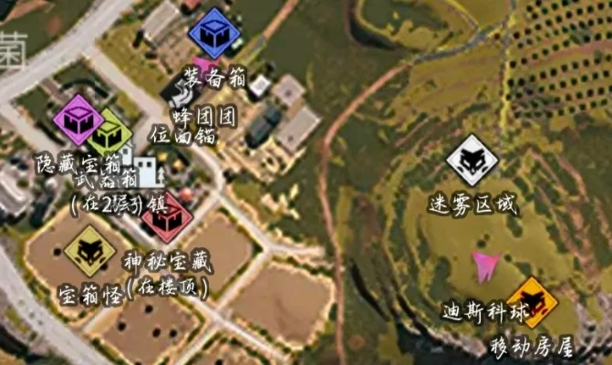 《七日世界》探秘攻略：开荒路线新视角，速成达人必备秘籍