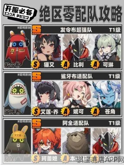 《绝区零》S级角色攻略：高效培养秘籍大公开