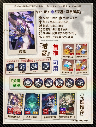 翡翠养成攻略：星穹铁道光锥遗器搭配与队伍优化指南