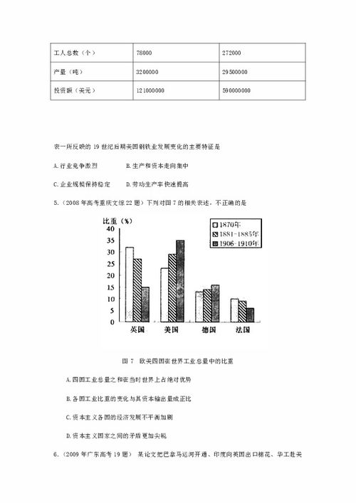 《七日世界》术语揭秘：游戏常用词汇深度解析