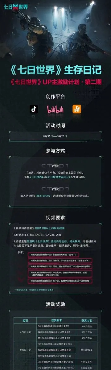 《七日世界》公测福利揭秘：充值返利新高度