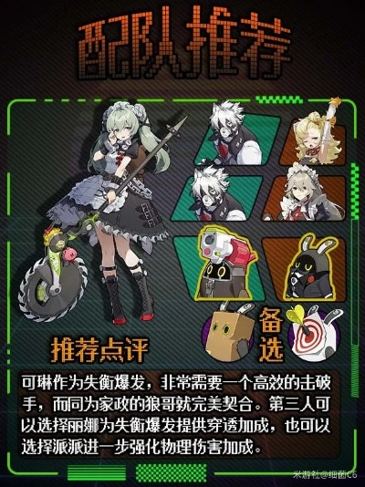《绝区零》可琳音擎养成攻略，一图流配队推荐，解锁最强阵容！