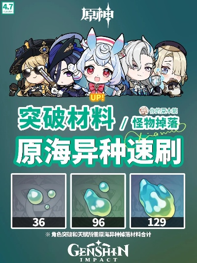 原海异种攻略：高效讨伐新秘籍，轻松通关秘境