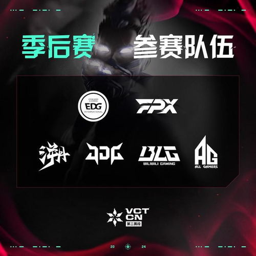 7月7日VCT CN联赛无畏之巅，揭秘新王诞生！