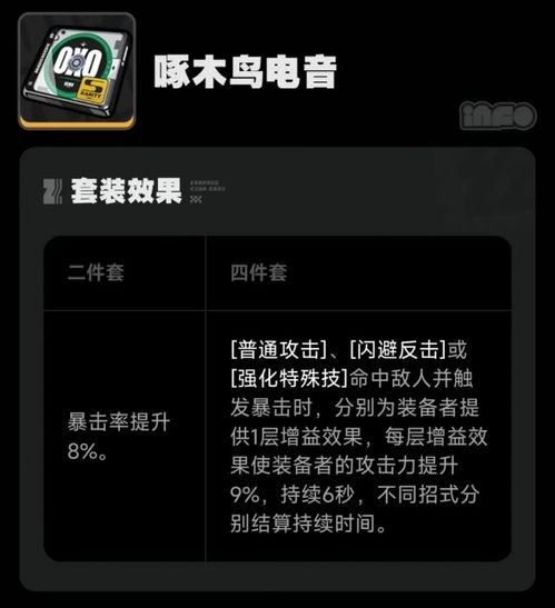 《绝区零》露西音擎驱动盘搭配攻略，高效培养新思路揭秘