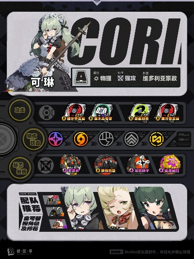 《绝区零》可琳音擎驱动盘搭配攻略，高效培养一图流秘籍大公开