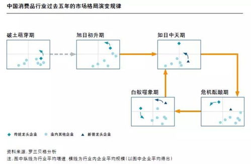 《绝区零》本音擎驱动盘优化攻略：图流培养技巧深度解析
