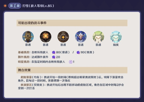 《原神》幻想真境剧诗第一期攻略：深度解析配队与全新战术解析