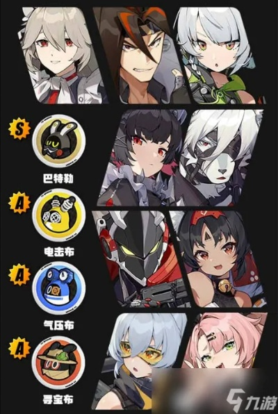 《绝区零》丽娜攻略：高效培养与阵容搭配技巧解析