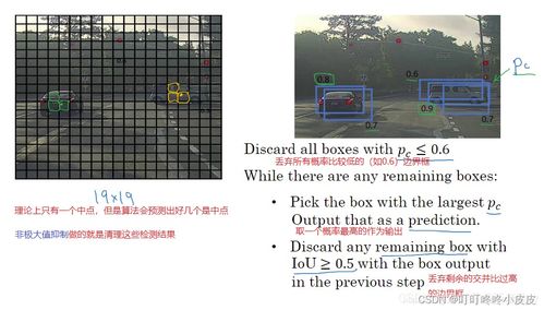 《绝区零》莱卡恩攻略：全面培养指南，装配与突破材料深度解析