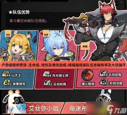 绝区零1.0版强力阵容攻略，揭秘全新价值搭配技巧