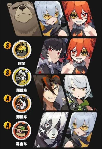 《绝区零》本比格音擎攻略：音波驱动养成与超神配队解析