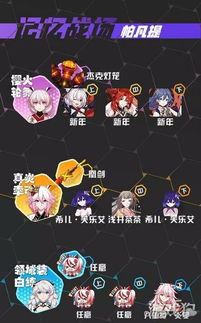 《绝区零》S级角色深度剖析：优劣势解析与超效配队攻略揭秘