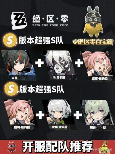 绝区零强力阵容攻略，解锁全新战斗价值！