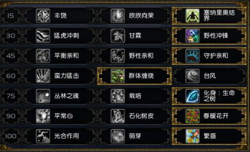 《第一后裔》高效刷经验武器精通秘境推荐