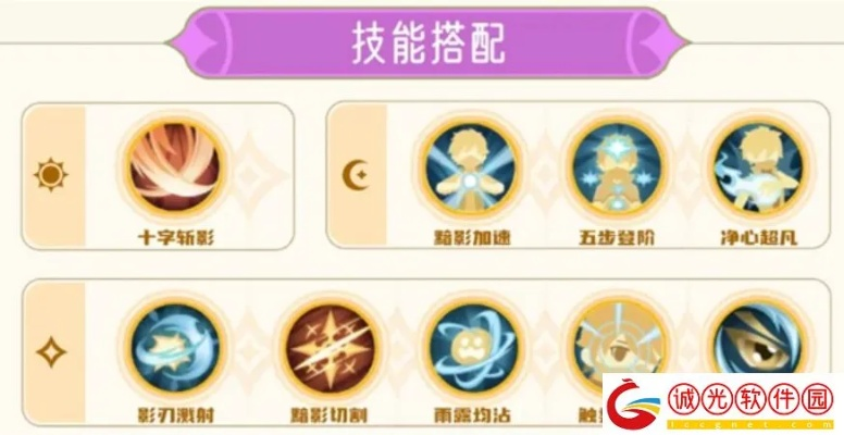 《麦芬启程：恶灵技能蜕变解析新视角》