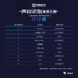 《绝区零》预下载时间大揭秘！全新开启日期揭晓