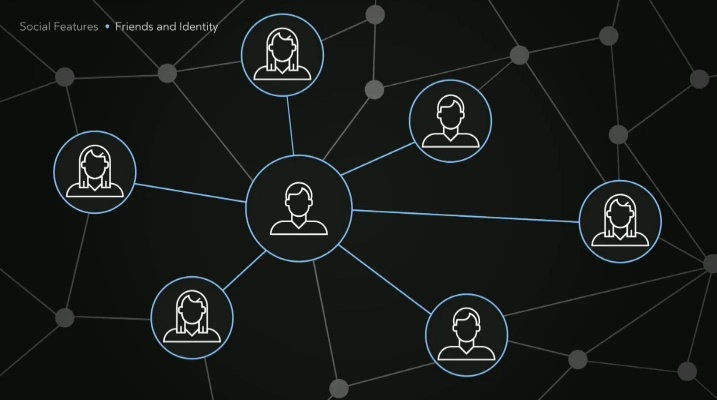 《Parasocial》深度解析：揭秘社交互动新体验