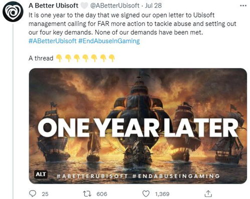 T2高管承诺：《GTA6》发售日稳如磐石，惊喜揭晓！