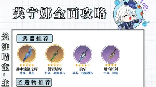 芙宁娜4.7版本出装解析，打造强力队伍搭配攻略新思路