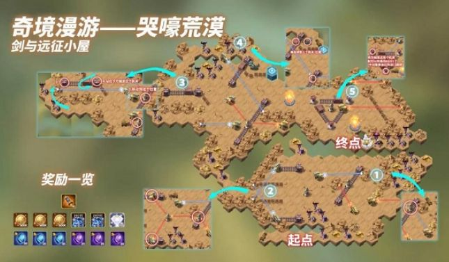 麦芬探险攻略：躁动绿洲之丘通关秘籍解锁新境界