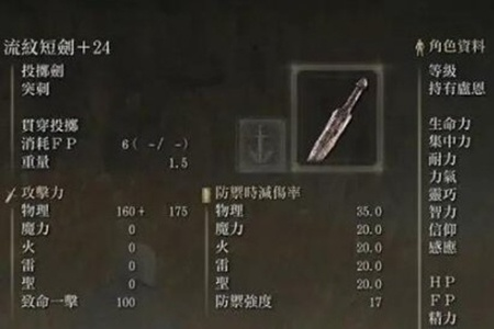 《艾尔登法环DLC》武器秘境探秘：解锁全新战力攻略