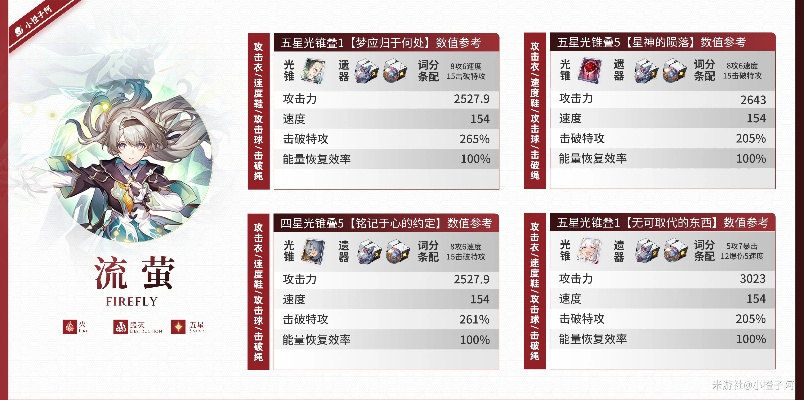 《崩坏星穹铁道》流萤攻略：高效培养秘籍大公开