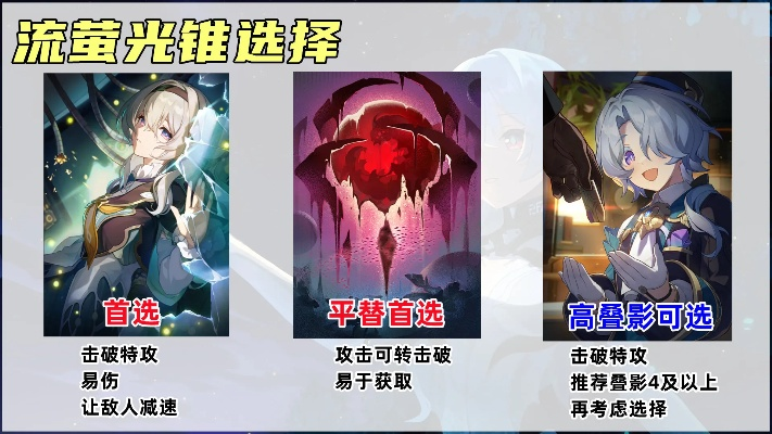 《崩坏星穹铁道》2.3流萤攻略：光锥遗器搭配与养成技巧解析