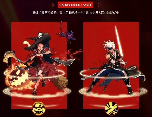 《DNF手游》6月狂欢揭秘：全新活动盛宴来袭！