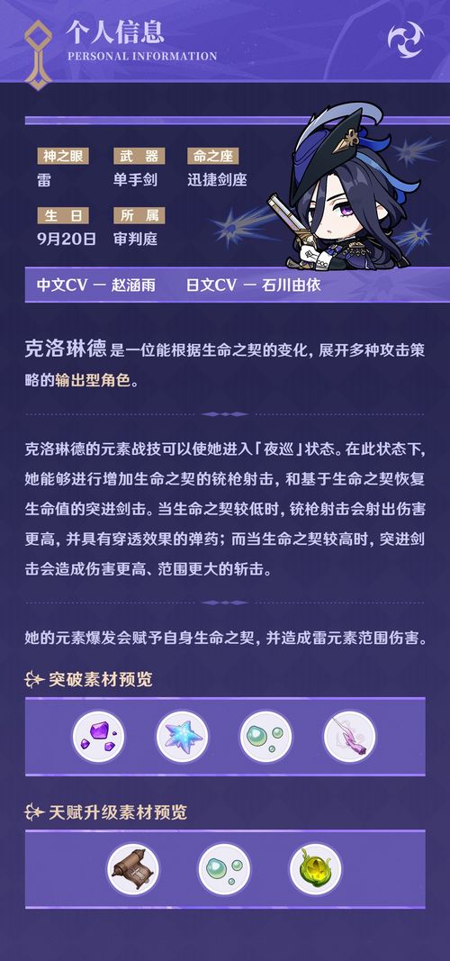 4.7版本克洛琳德角色解析：揭秘全新强度评级榜单