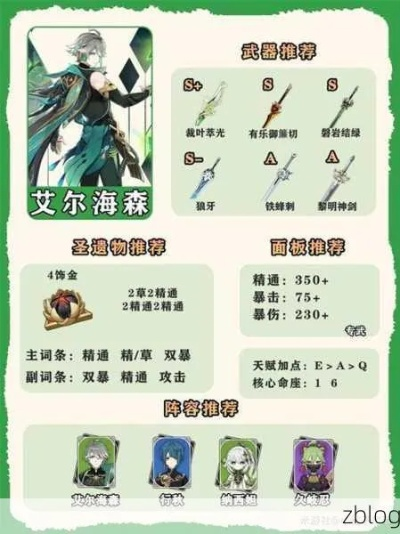 艾尔海森养成攻略：打造最强角色，解锁全新养成秘籍