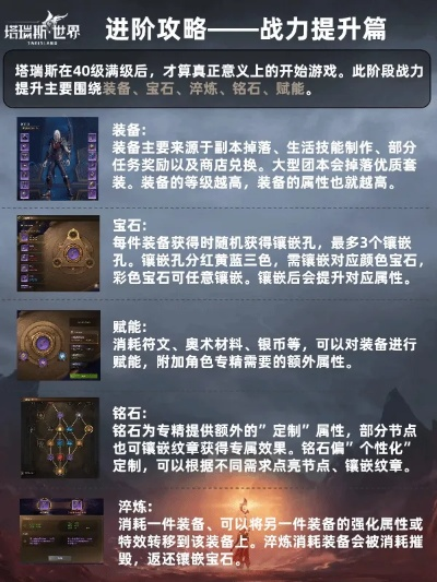 铭石奥秘解析：《塔瑞斯世界》全新价值攻略速览