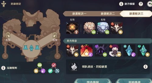 安固诸方攻略揭秘：高效通关《原神》述演全关卡通关秘籍