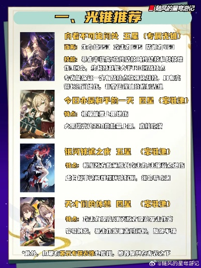 黑塔光锥攻略：揭秘《崩坏星穹铁道》最强选择秘籍